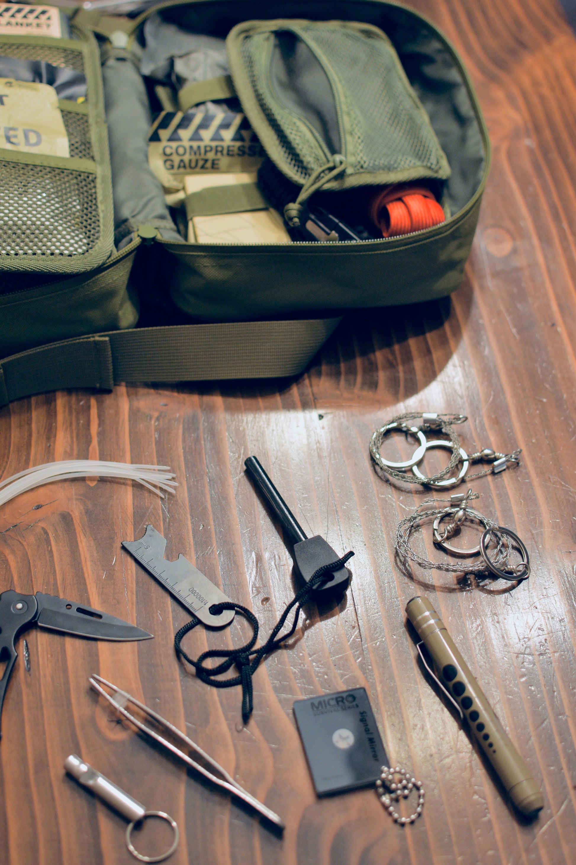 The Alpha™ Kit - Wolf Packs First Aid