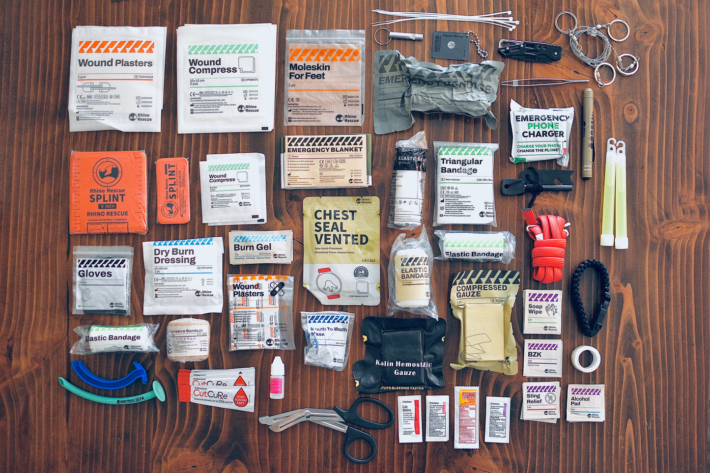The Alpha™ Kit - Wolf Packs First Aid